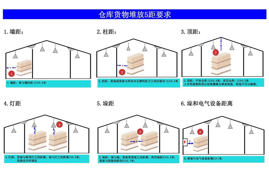 米兰平台,娄底危险废物经营,环保技术开发及咨询推广,环境设施建设,危险废物运营管理